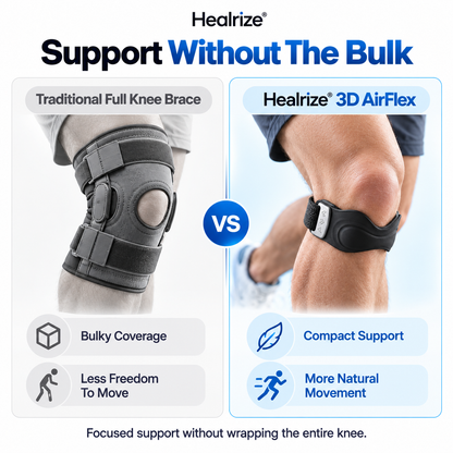 🦵 Healrize® 3D AirFlex Patellar Support Strap | 🎯 Targeted Stability | 🔥 Save Up to 30%