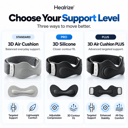 🦵 Healrize® 3D AirFlex Patellar Support Strap | 🎯 Targeted Stability | 🔥 Save Up to 30%