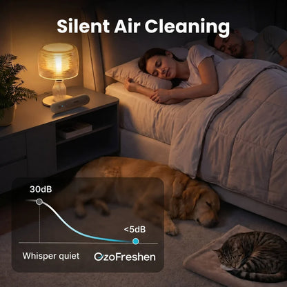 💥Last day 50% off丨REBYIPO® UV-C molecular-level pet odor eliminator eliminates odors at the source—no sprays or filter cartridges required